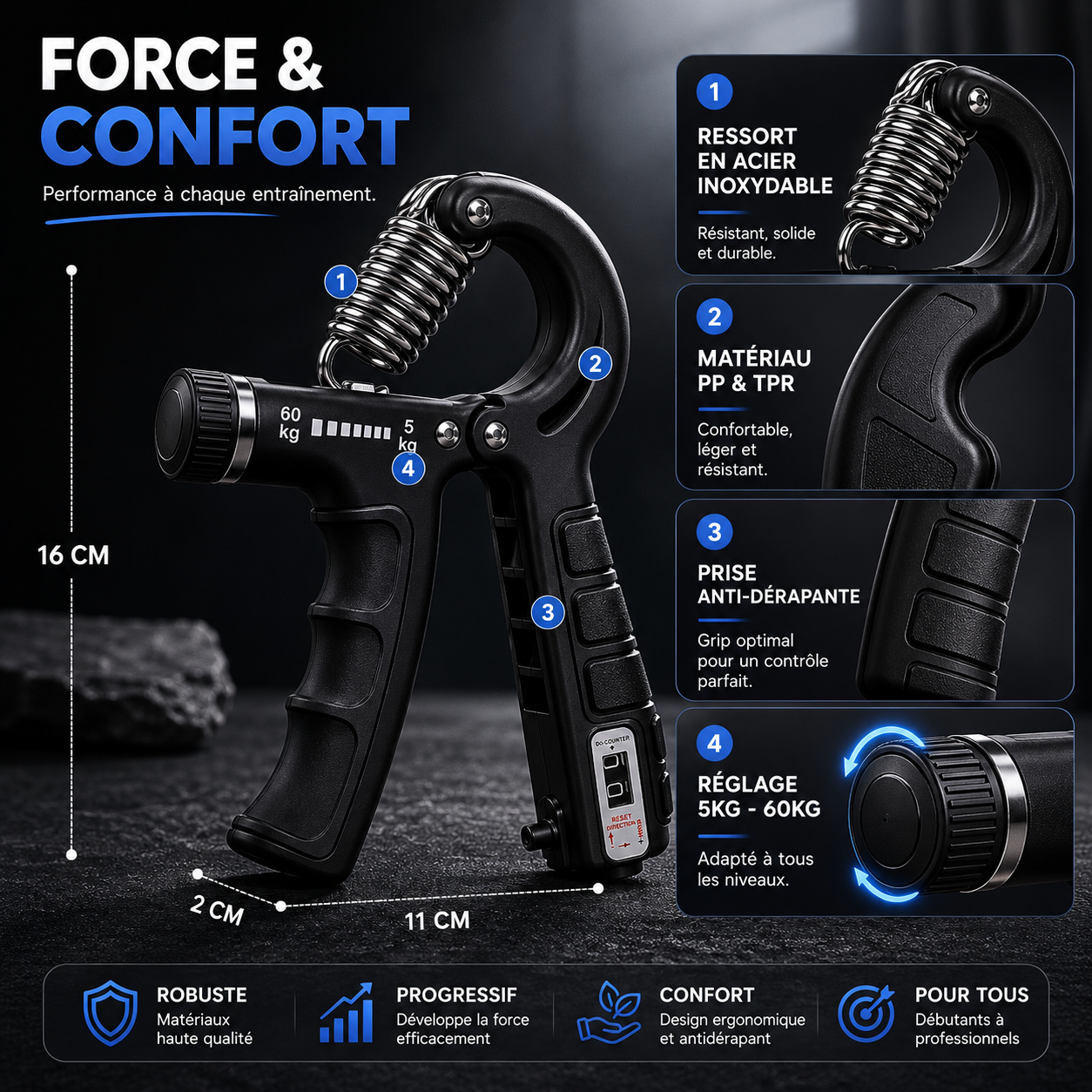 Grip Trainer Kit